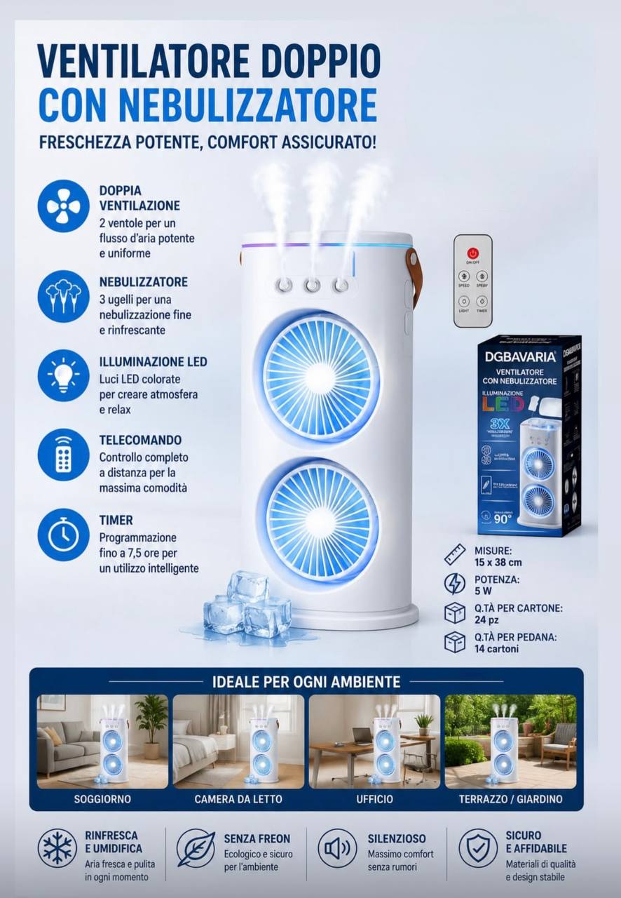 VENTILATORE DOPPIO